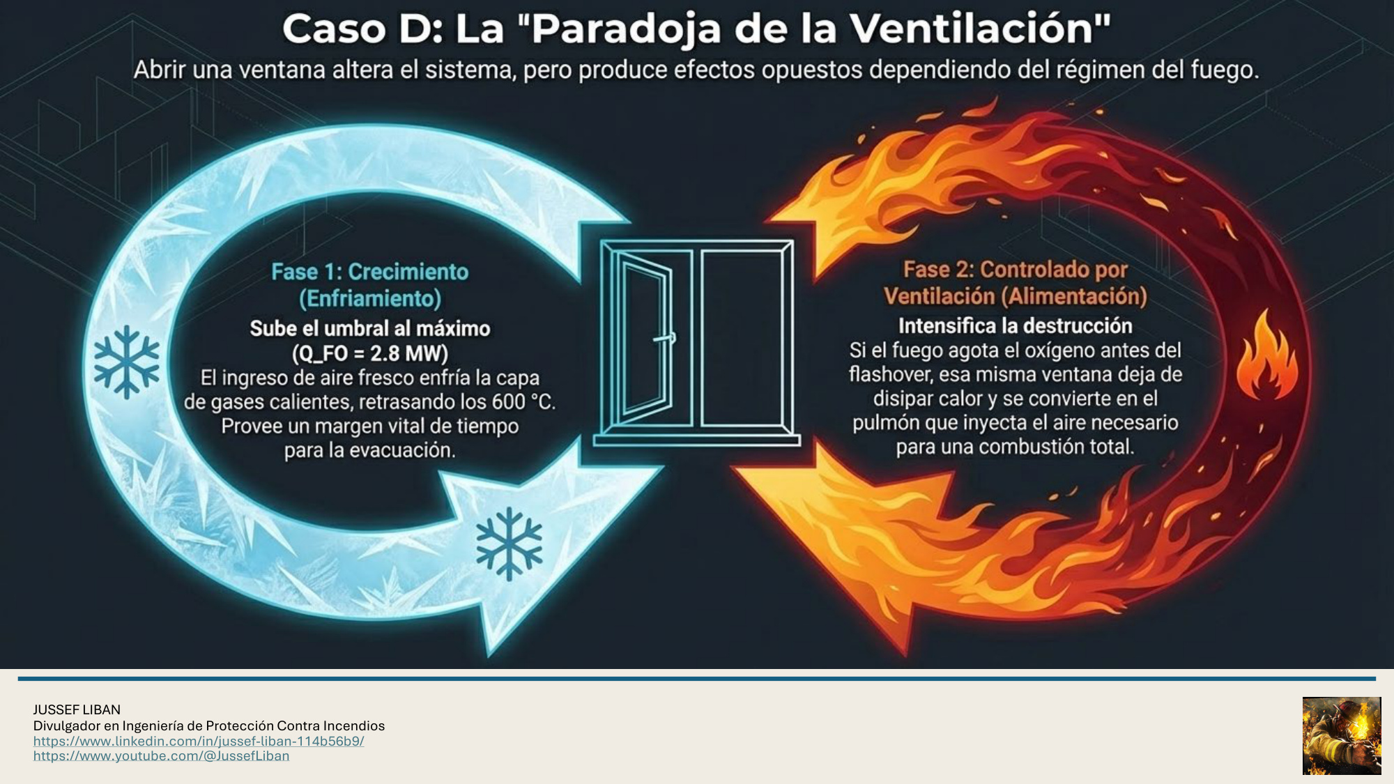 material de apoyo
