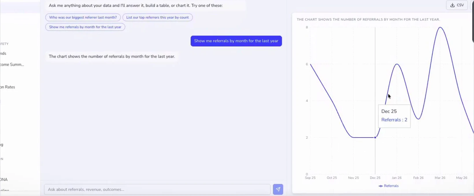 Tacklit data agent answering 'Show me referrals by month for the last year' with a line chart of referrals by month