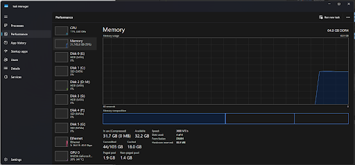 Task Manager Memory tab