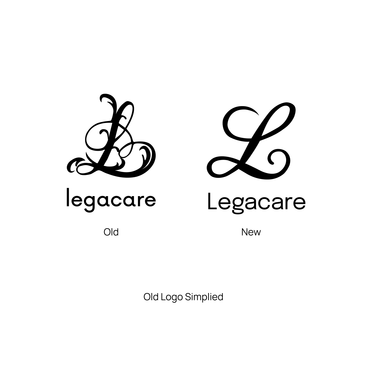 Current cursive wordmark