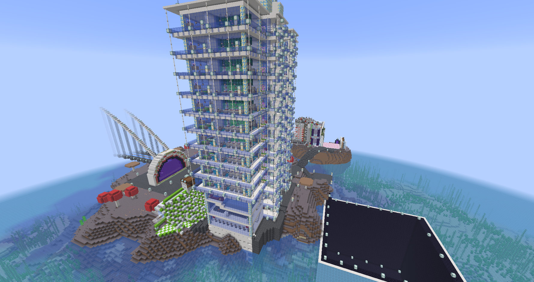island overview
