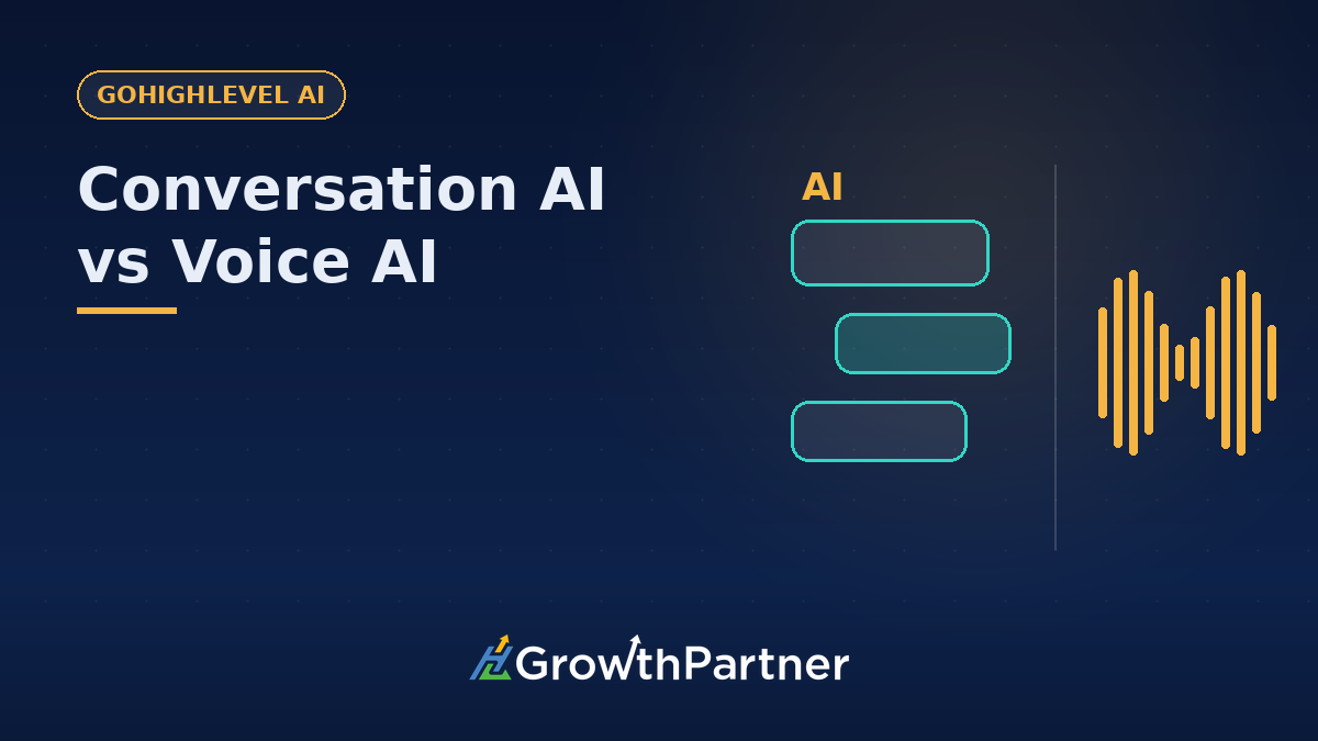 GoHighLevel Conversation AI vs Voice AI: Architecture, Cost, and When to Deploy Each (2026) — HL Growth Partner, Dr Priya Jaganathan