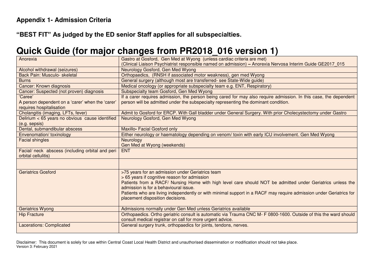 Admission Criteria CCLHD page 5 of 79