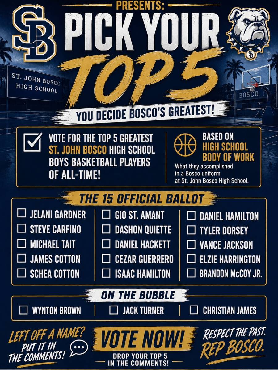 st-john-bosco-ballot.png