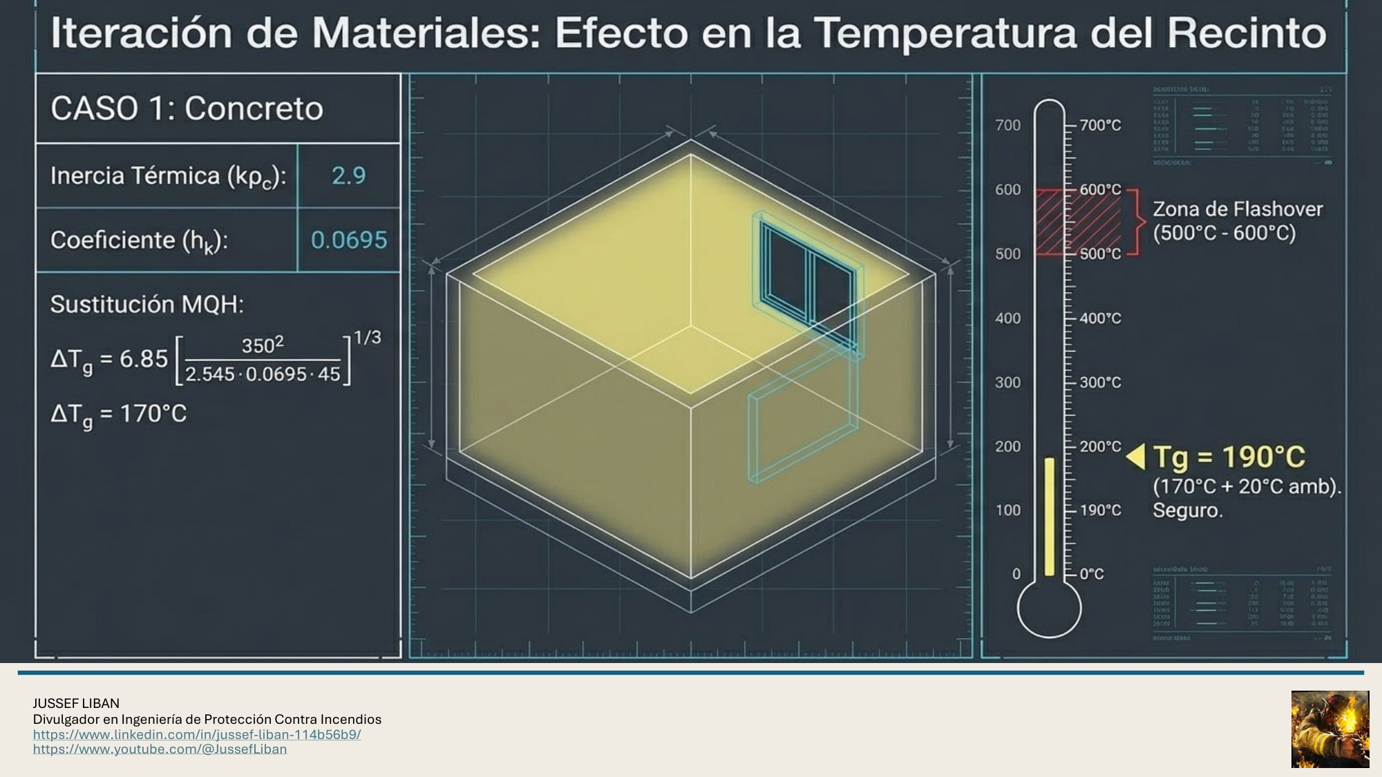 material de apoyo