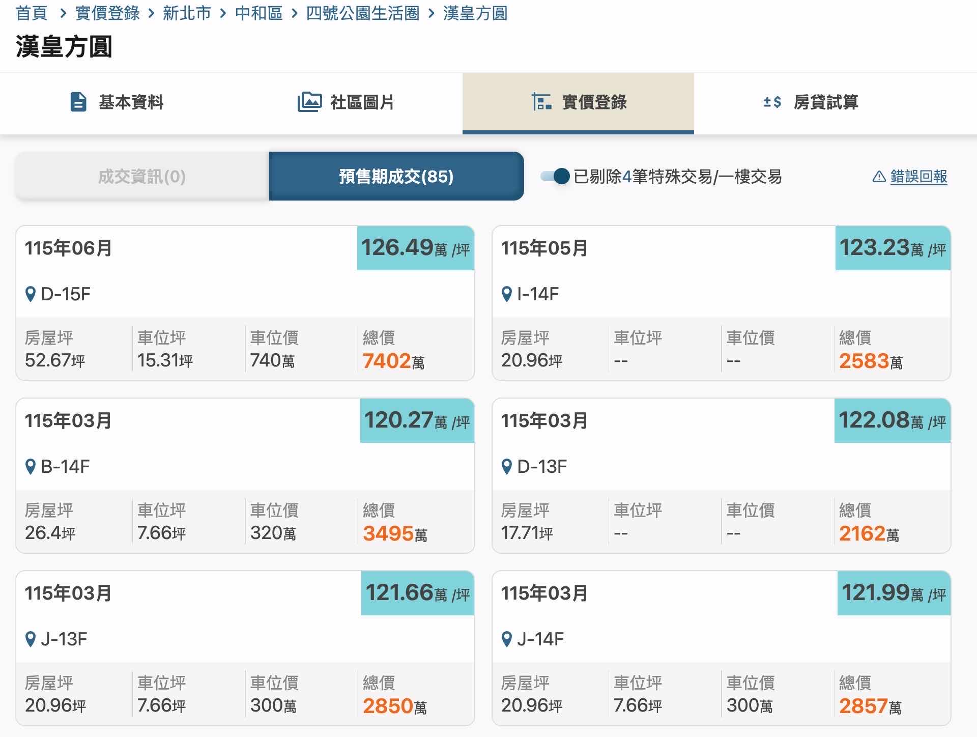 [閒聊] 2026新北第二環是誰？ - 房屋 - PTT.BEST 批踢踢爆文 2