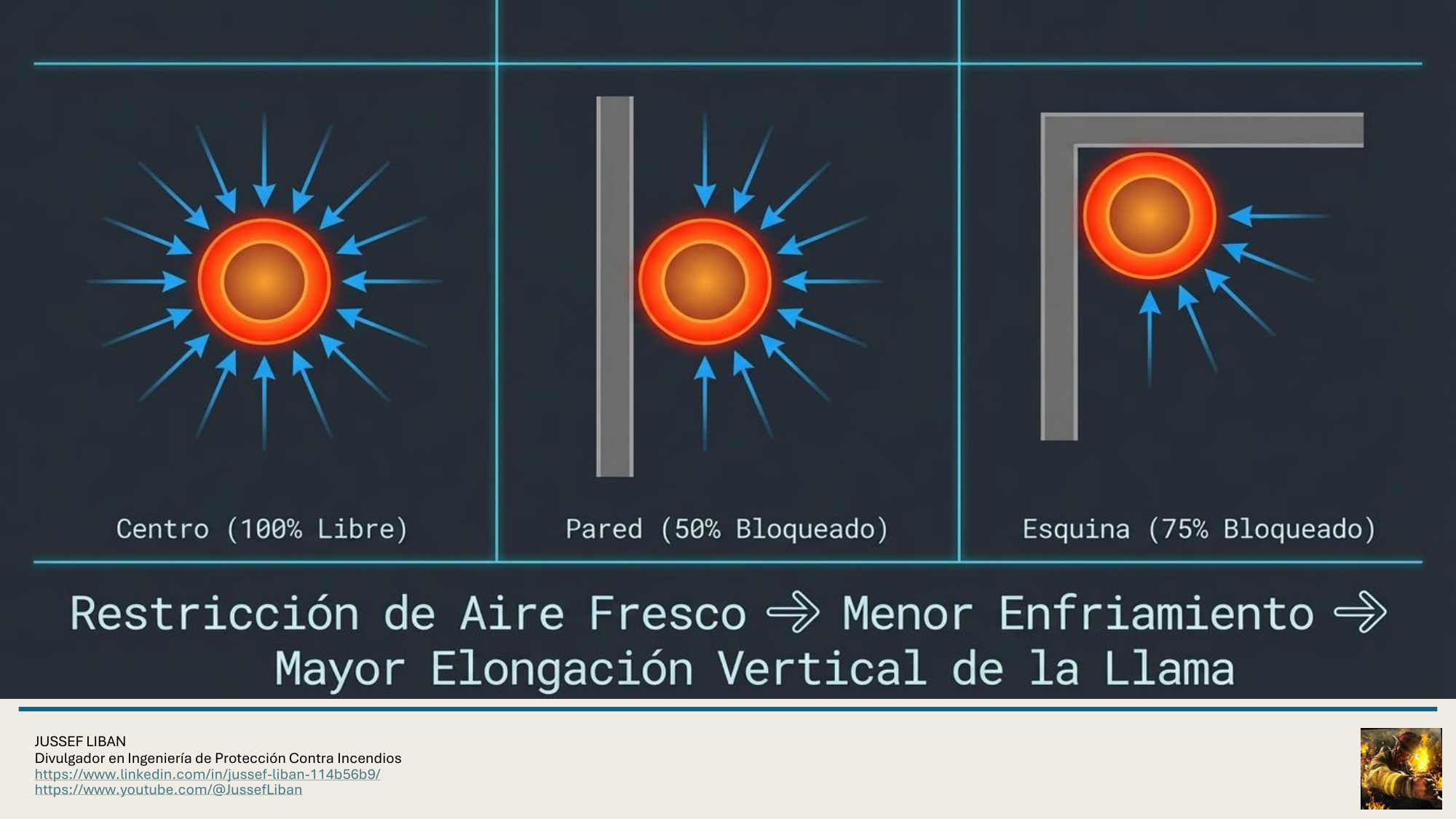 material de apoyo