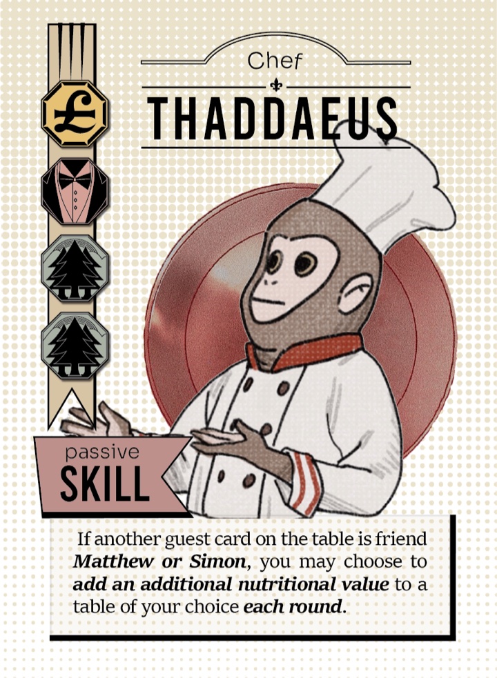 Character 12