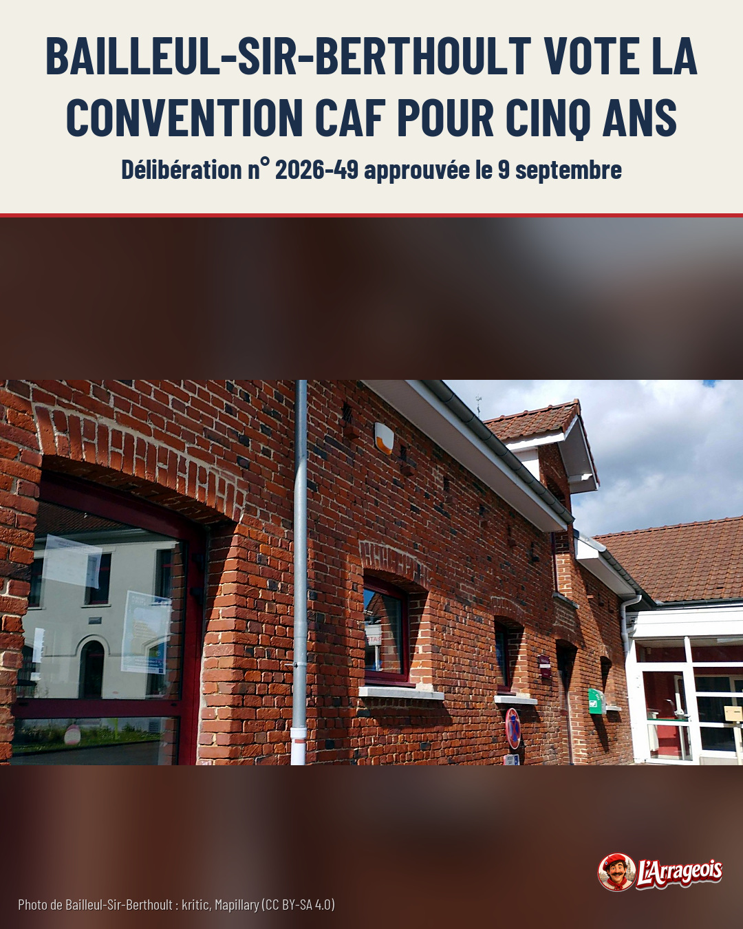 Façade d'un bâtiment en brique rouge avec des fenêtres et une grande vitrine, sous un ciel nuageux.