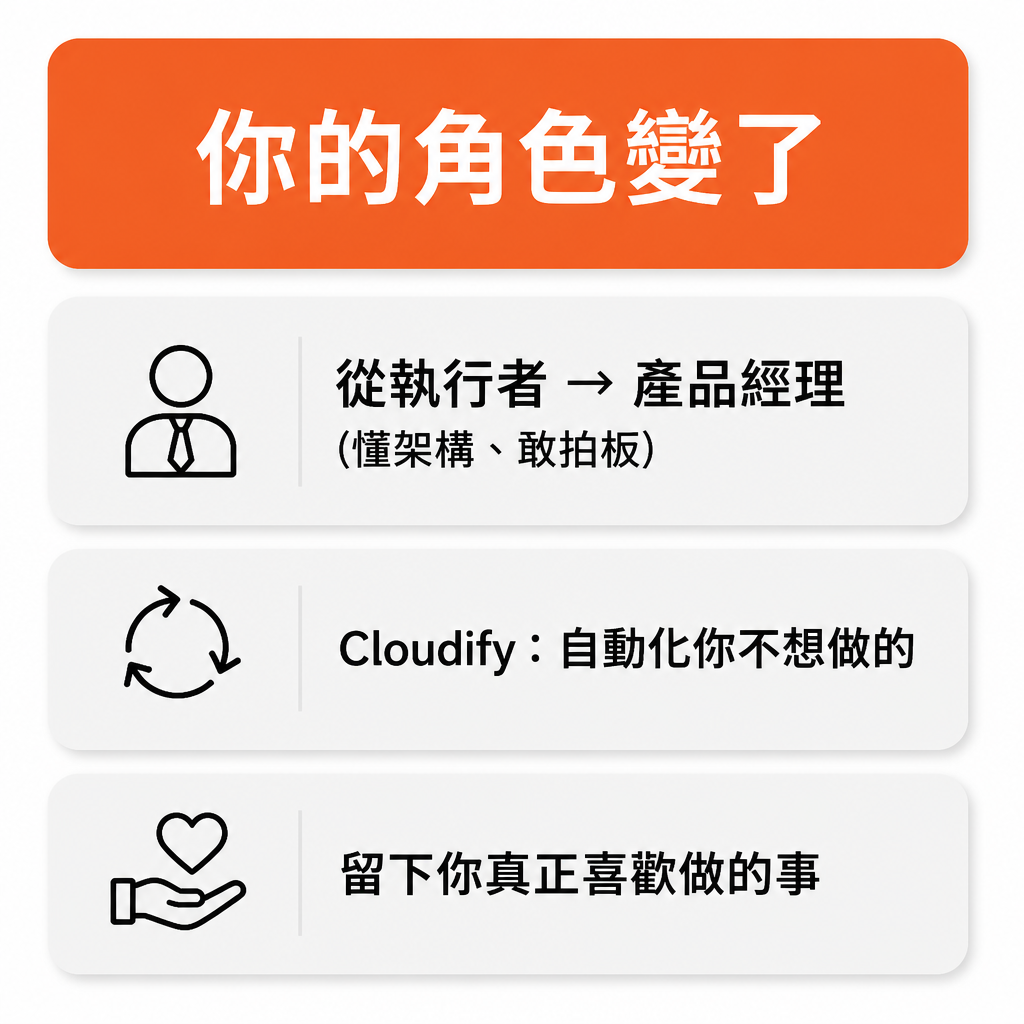 你的角色變了