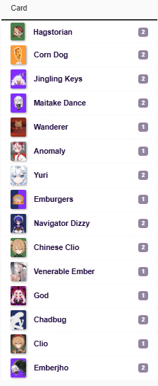 She's 39, but she still looks young / Not very young, but a lot of fun: list