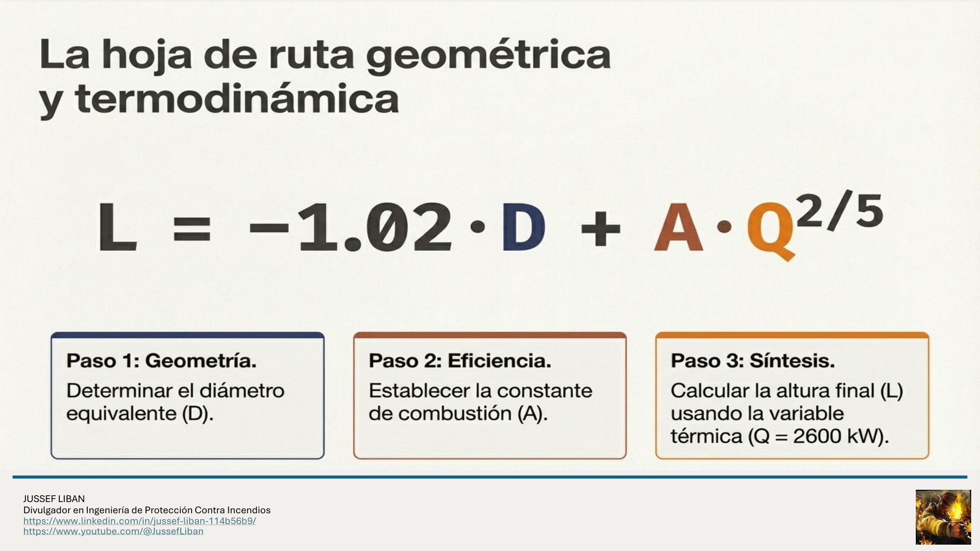 material de apoyo