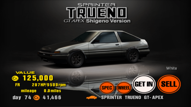 The Toyota Sprinter Trueno GT-Apex Shuichi Shigeno Version