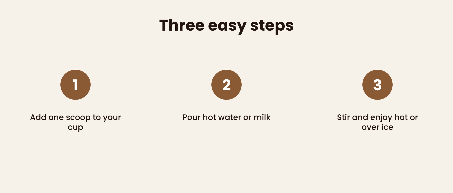 How to make it