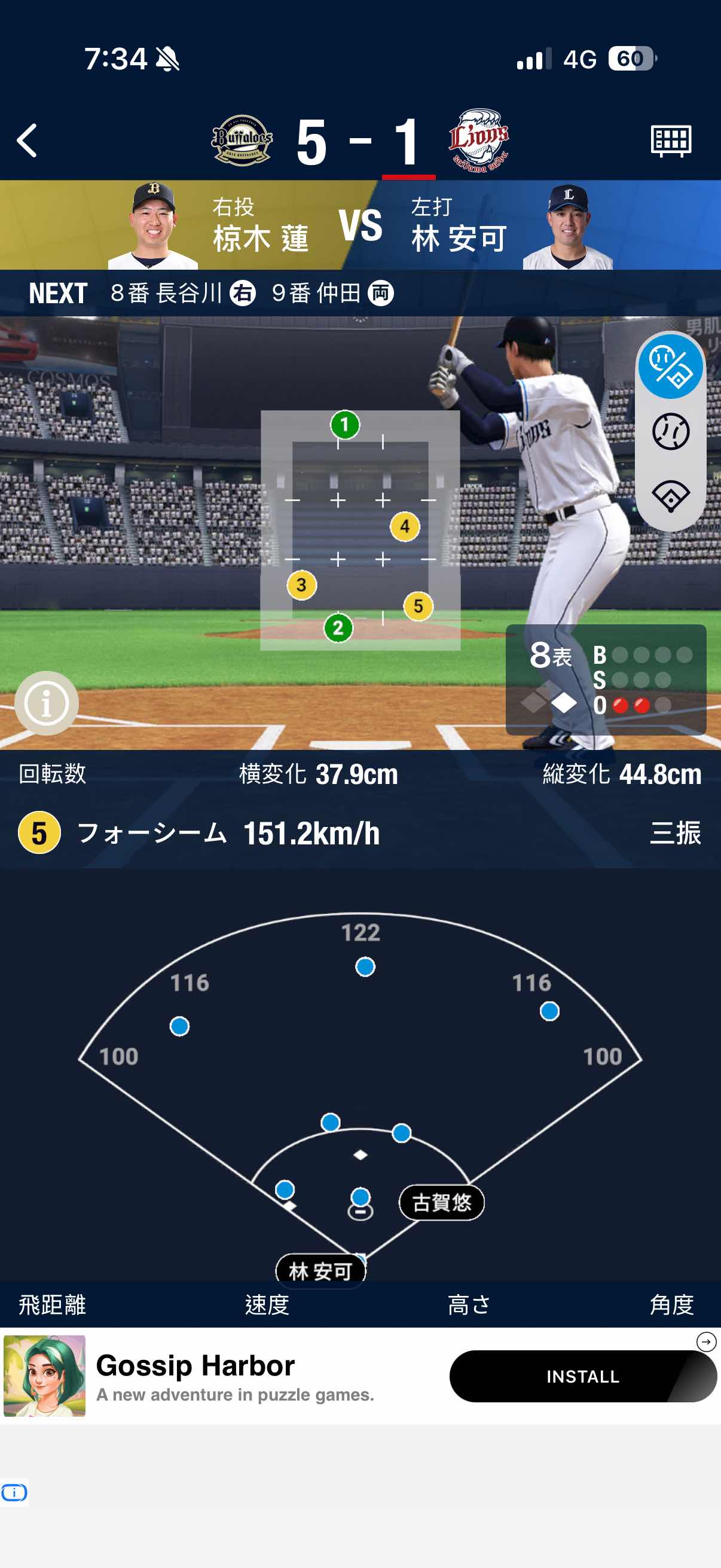 [LIVE] NPB 西武 vs 歐力士　 林安可先發 - 棒球 - PTT.BEST 批踢踢爆文 2