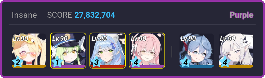 27,832,704 | Your WHAT