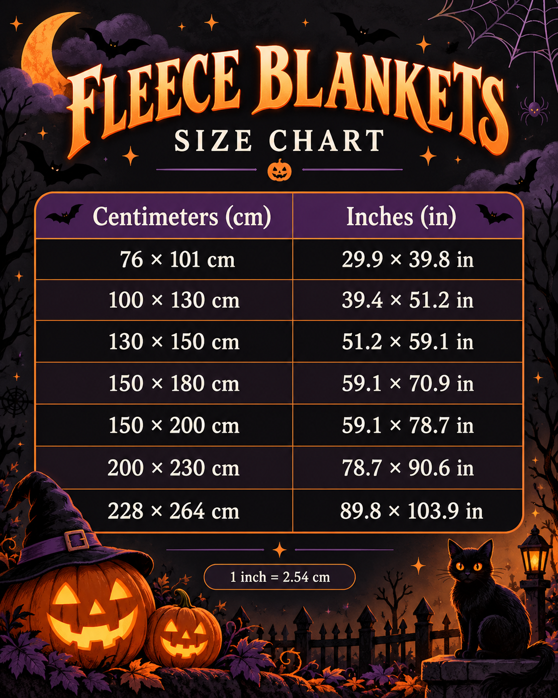 Fleece Blankets Size Chart
