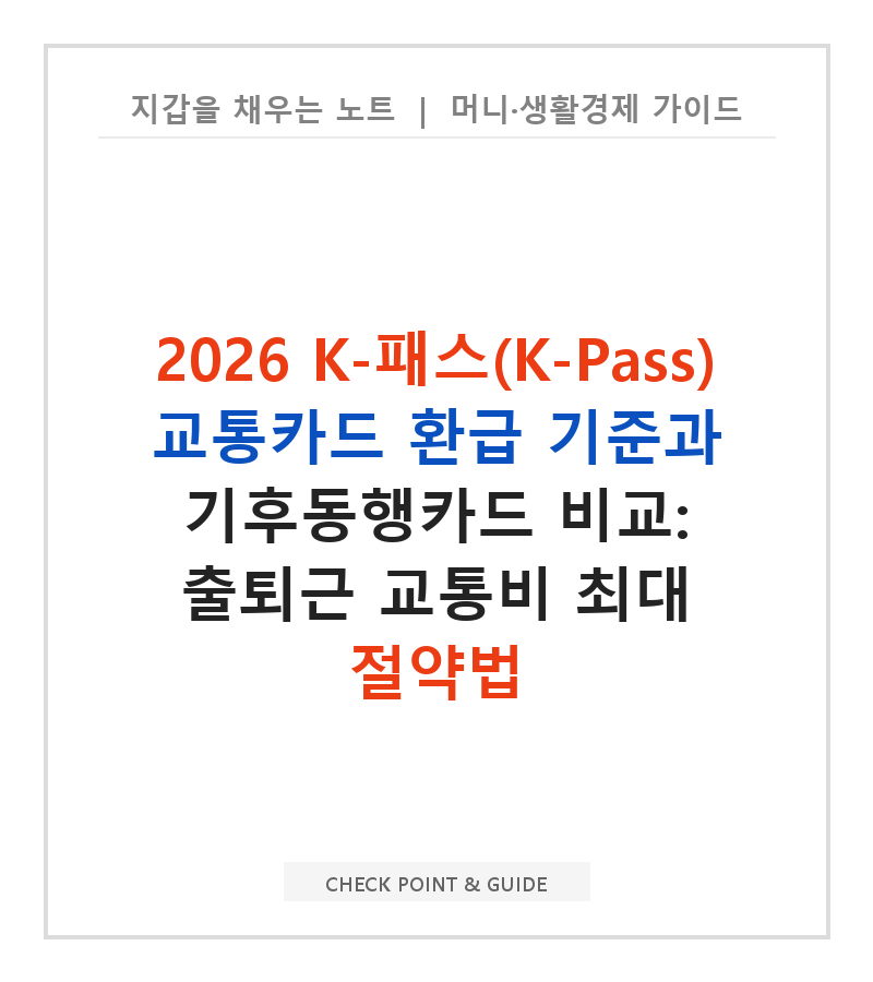 2026 K-패스(K-Pass) 교통카드 환급 기준과 기후동행카드 비교: 출퇴근 교통비 최대 절약법