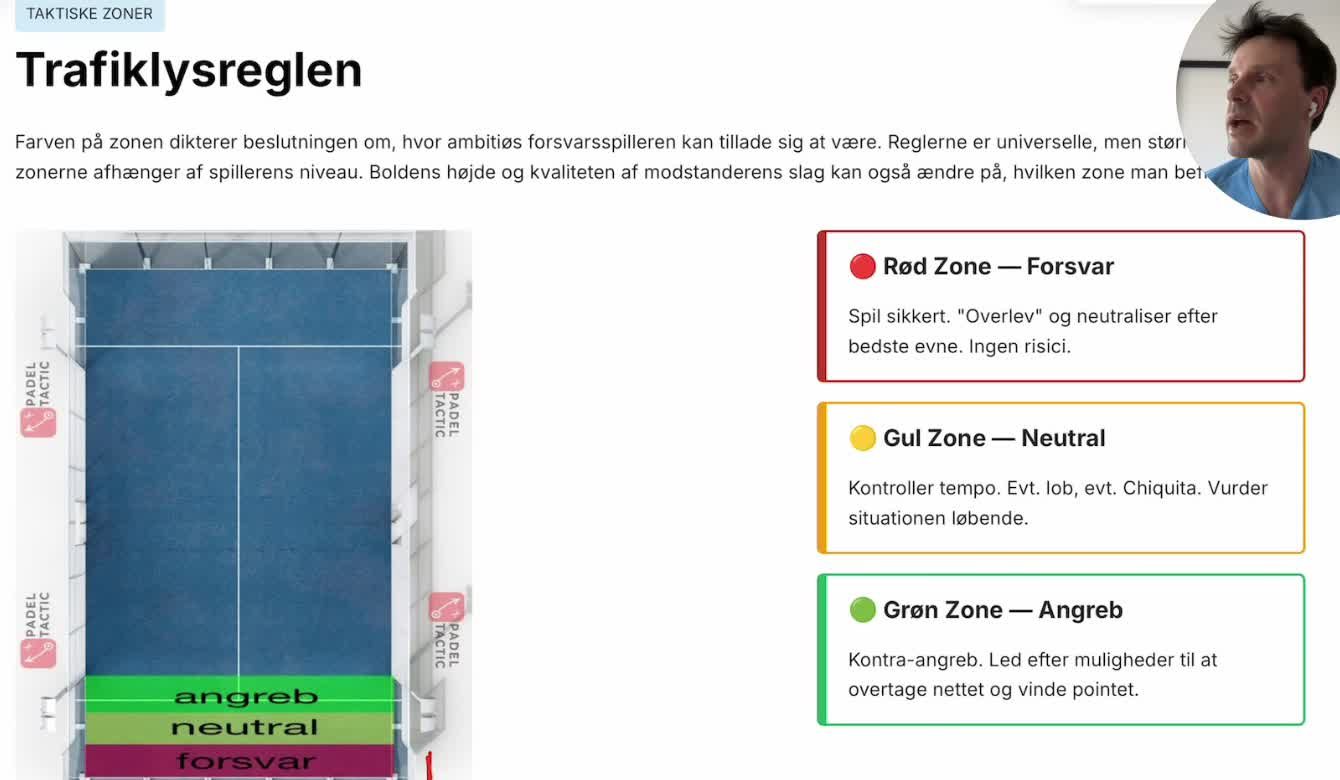 Trafiklysreglen — rød zone forsvar, gul zone neutral, grøn zone angreb