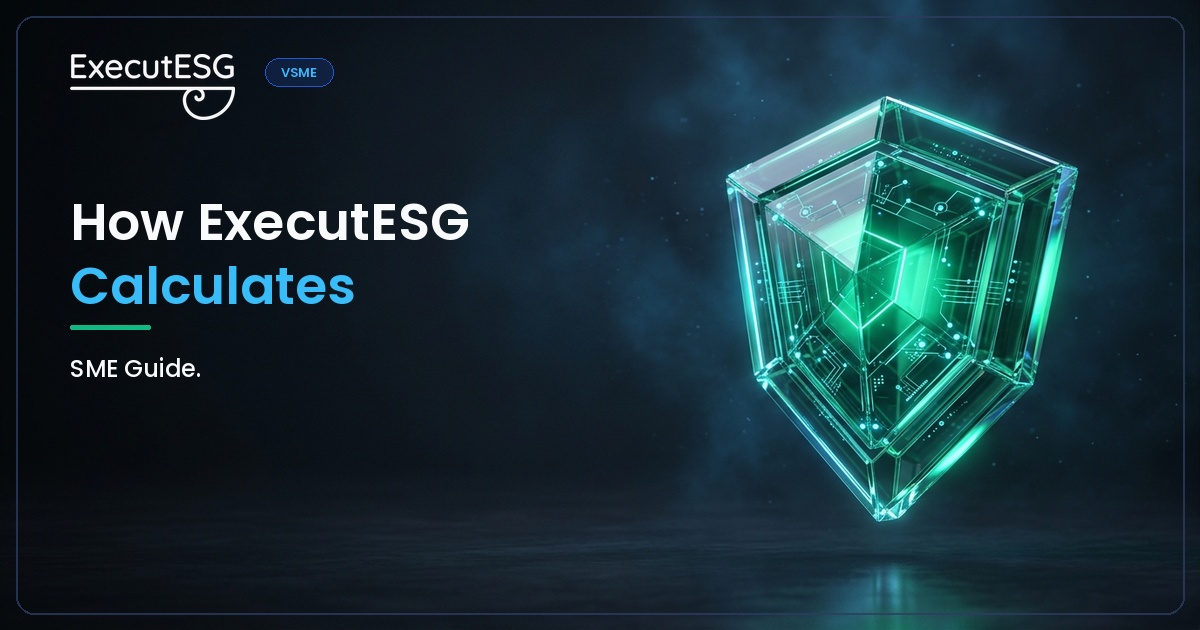 How ExecutESG Calculates AI Relevance Scores for B2B News