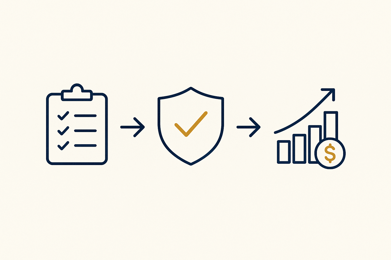 Three simple steps to a calm investing plan