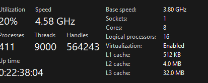 Task manager CPU info
