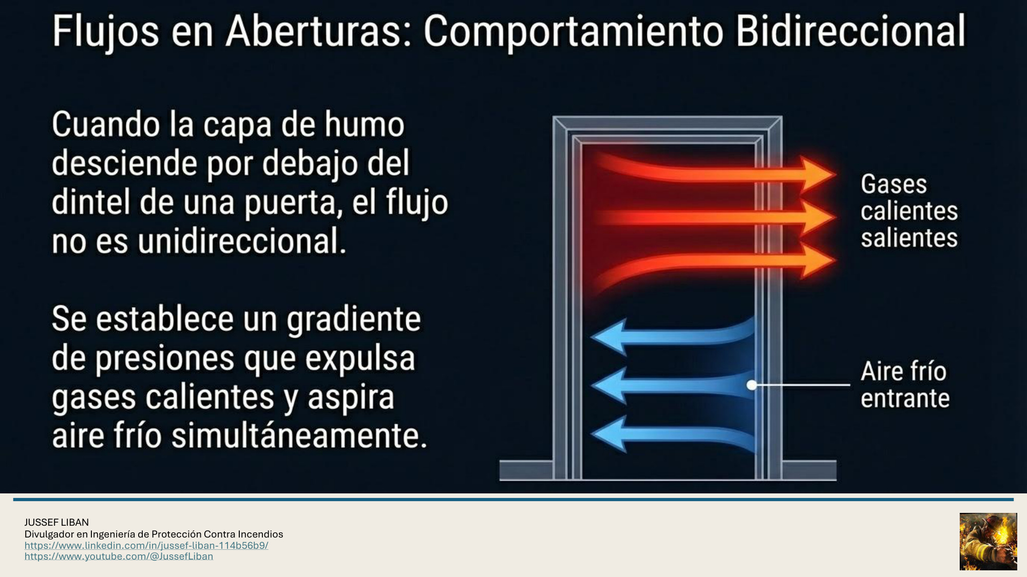 material de apoyo