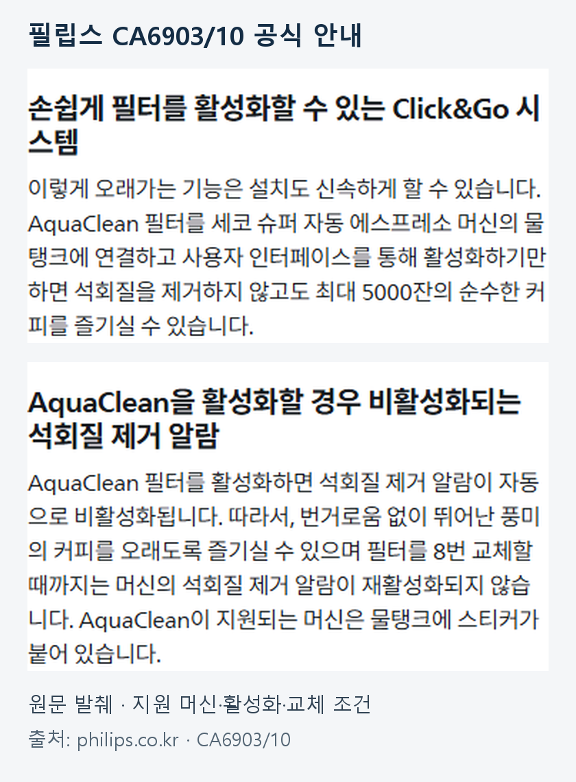 필립스 CA6903/10 원문 발췌: Click&Go 물탱크 연결·사용자 인터페이스 활성화와 AquaClean 지원 머신·석회질 제거 알람 조건. 두 문단의 제목과 조건을 보존하여 확대 편집.