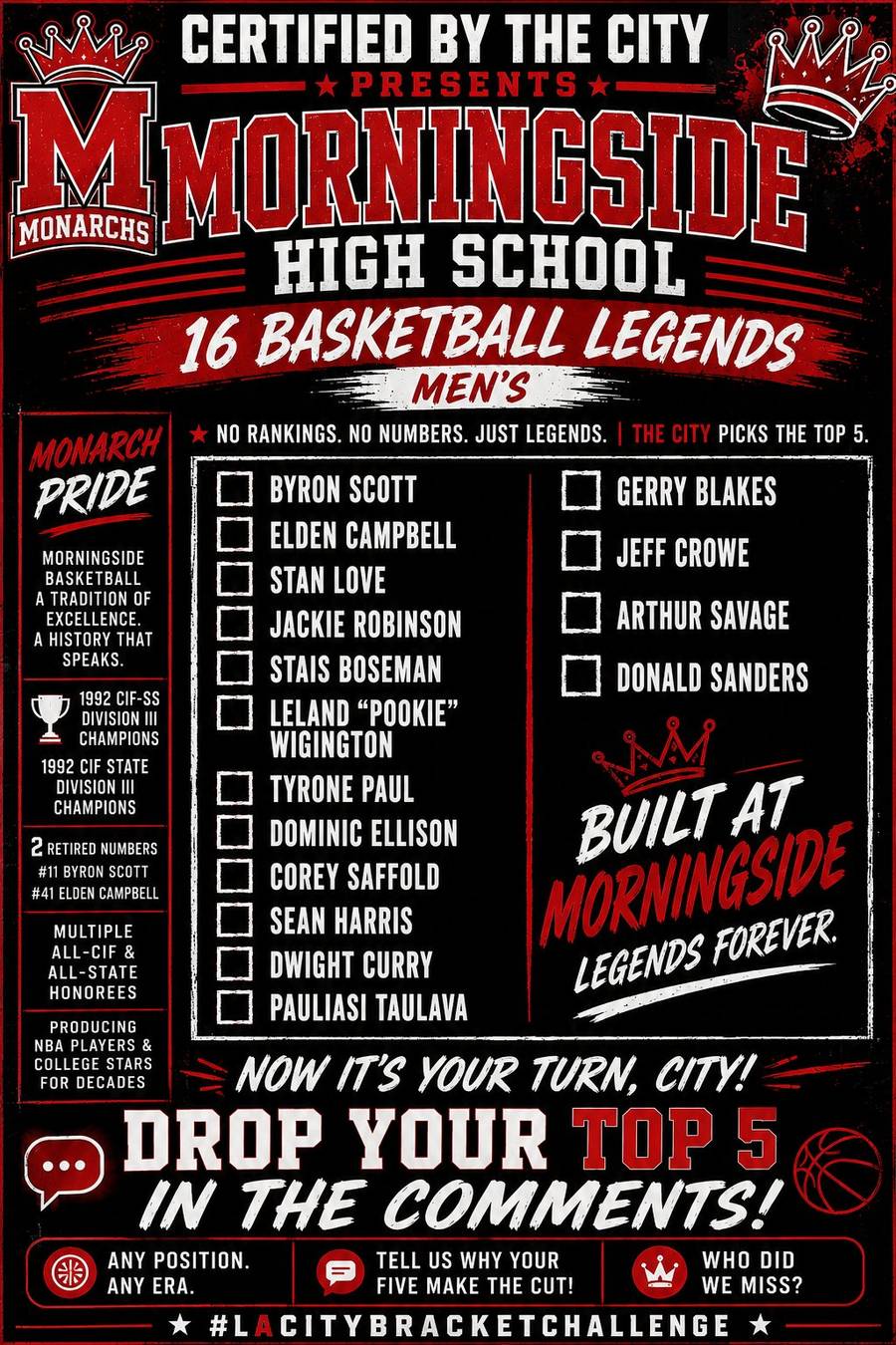 morningside-ballot.png