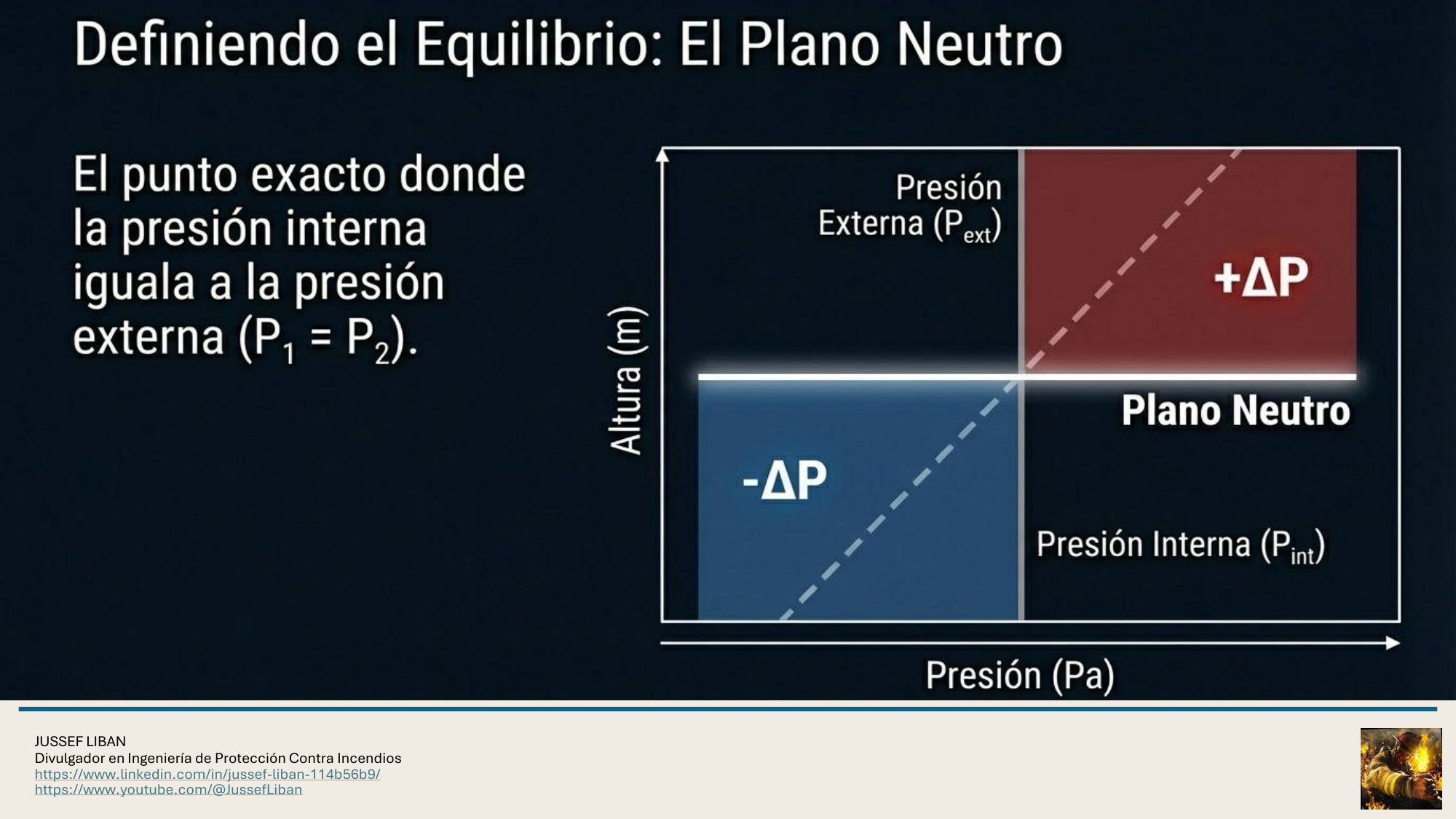 material de apoyo