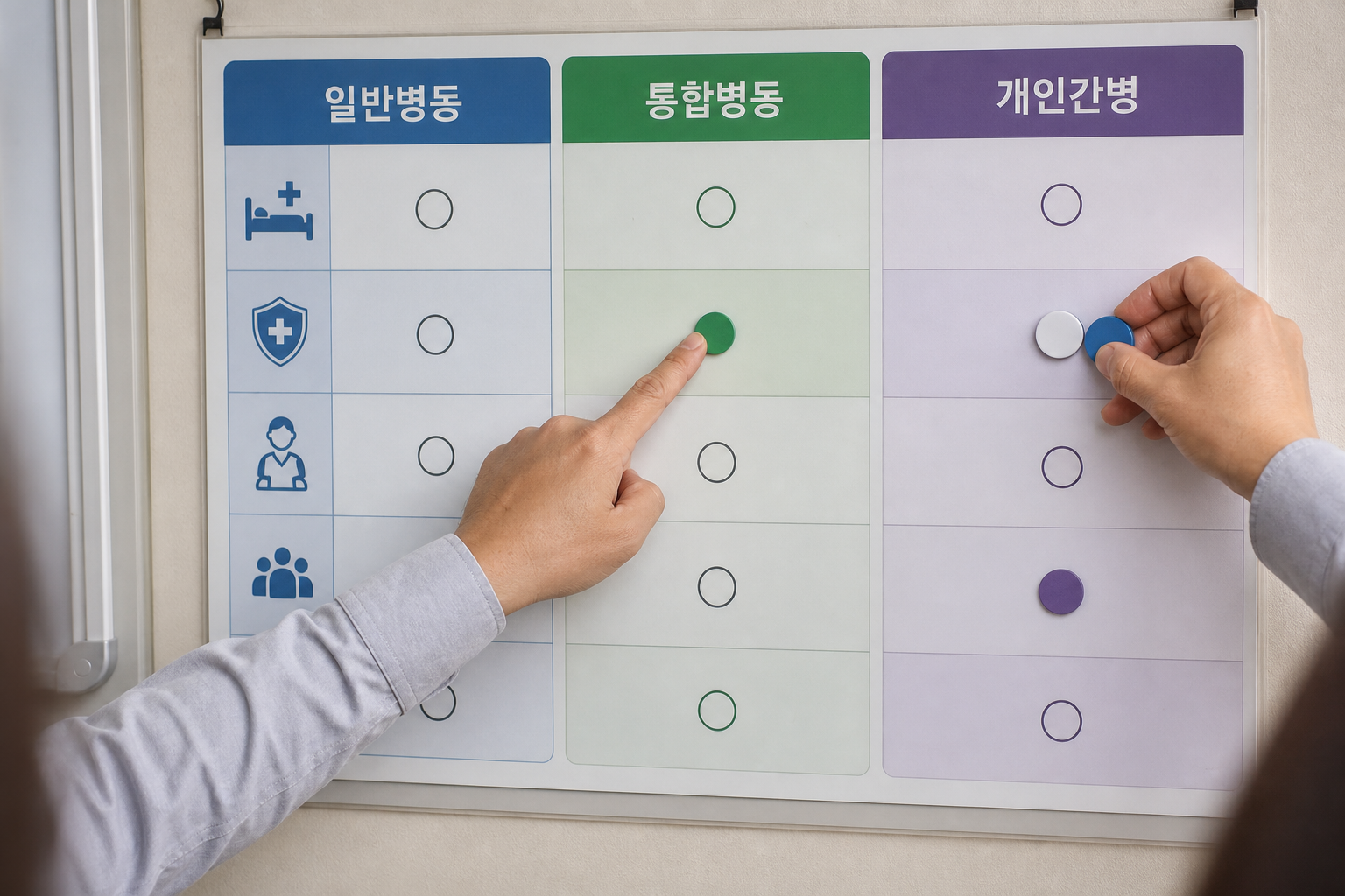 일반병동·간호간병통합병동·개인 간병의 비용 구조를 비교하는 안내 장면