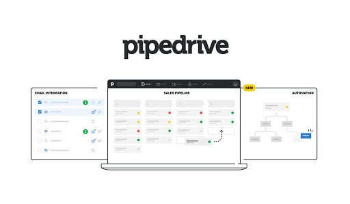 Phần mềm quản lý bán hàng PipeDrive