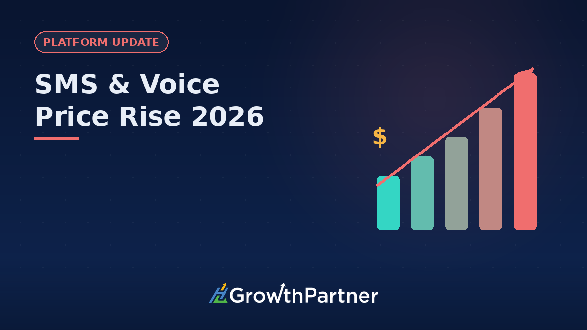 GoHighLevel SMS & Voice Price Rise (May 2026): What It Means for Your Rebilling Margins — HL Growth Partner, Dr Priya Jaganathan