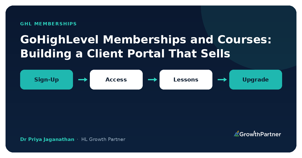 GoHighLevel Memberships and Courses Client Portal — HL Growth Partner, Dr Priya Jaganathan