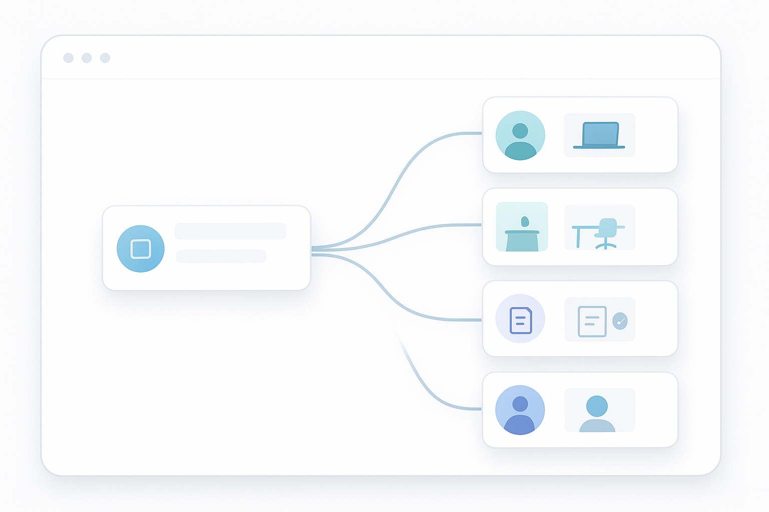 What it looks like to configure an onboarding request