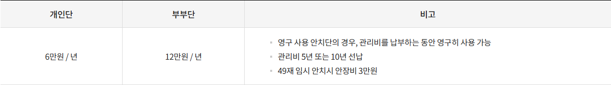 유토피아 브론즈단 개인단 연 관리비 6만원과 5년 또는 10년 선납 안내
