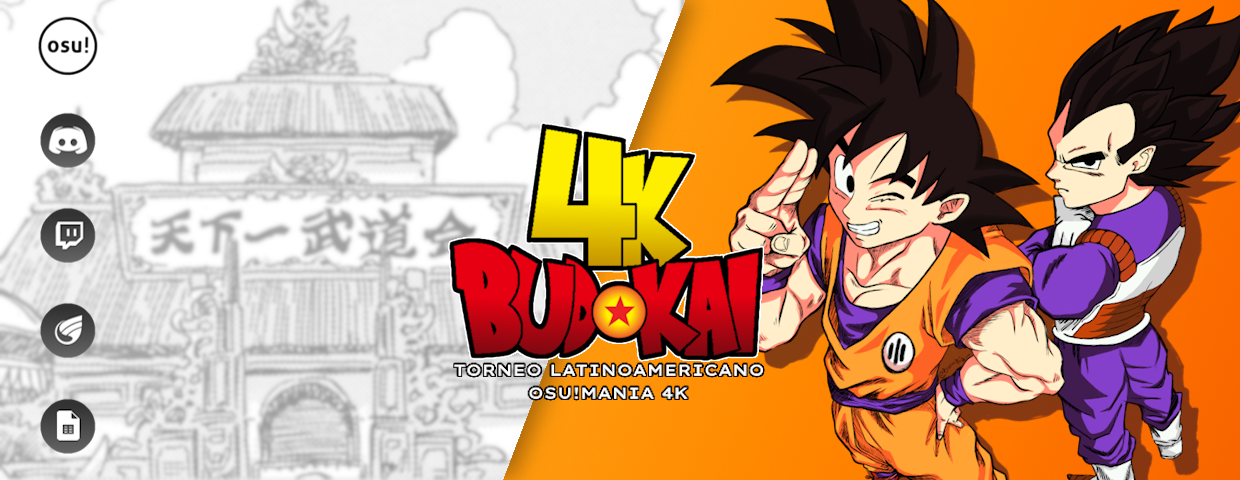4K Budokai