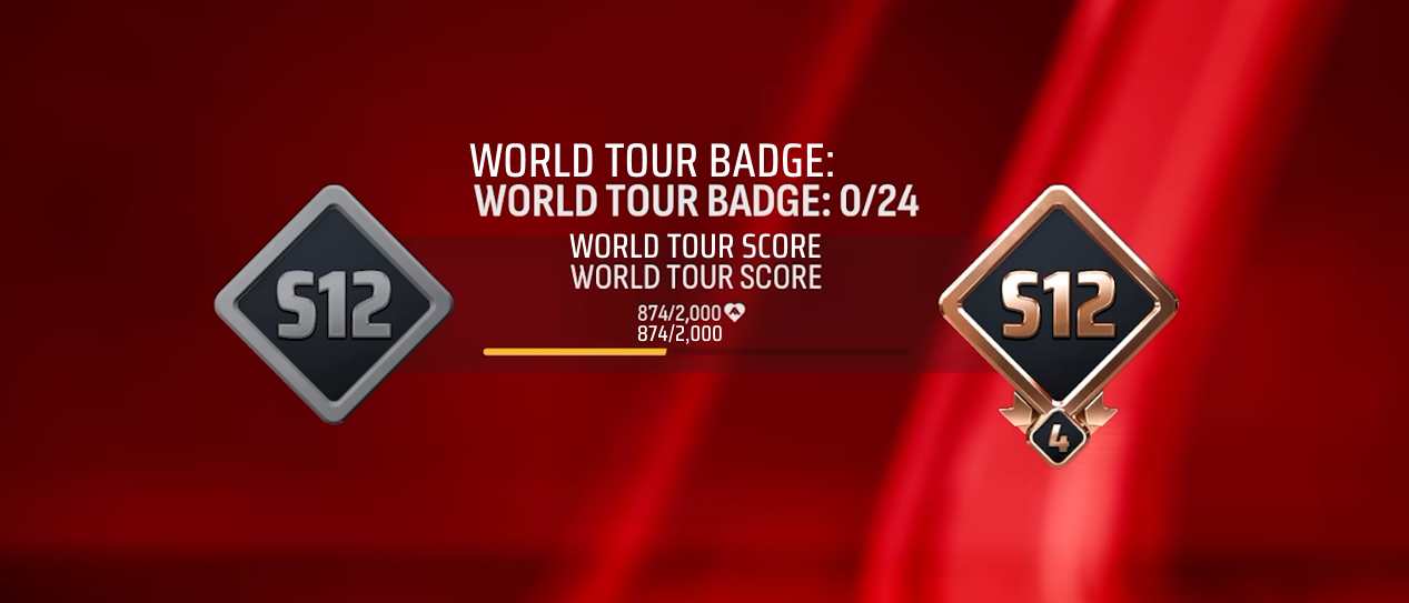 world tour progression