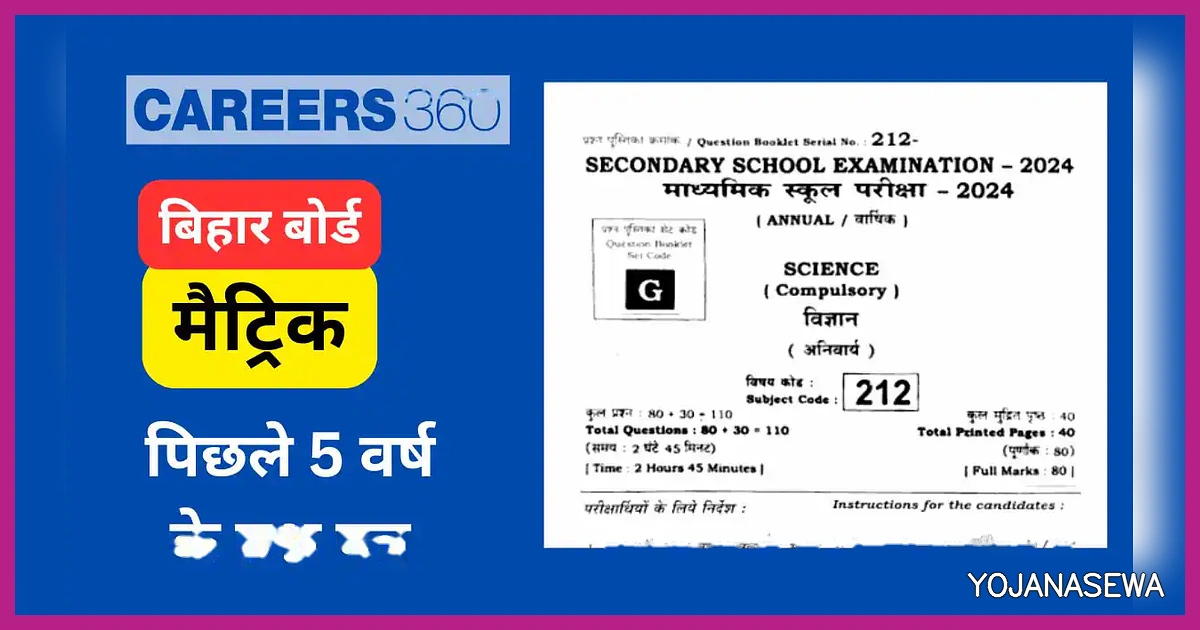 बिहार बोर्ड मैट्रिक प्रश्न पत्र