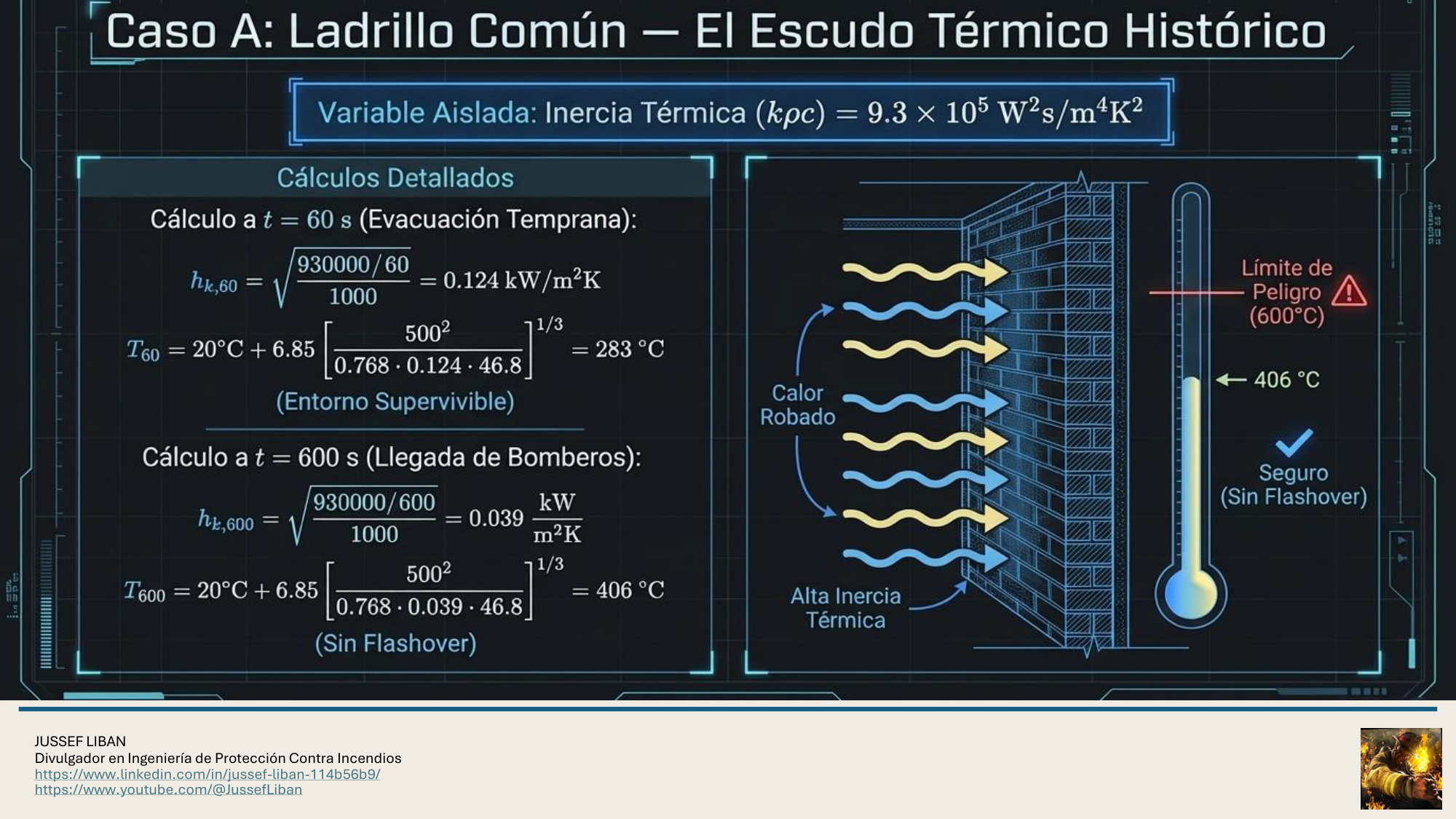 material de apoyo