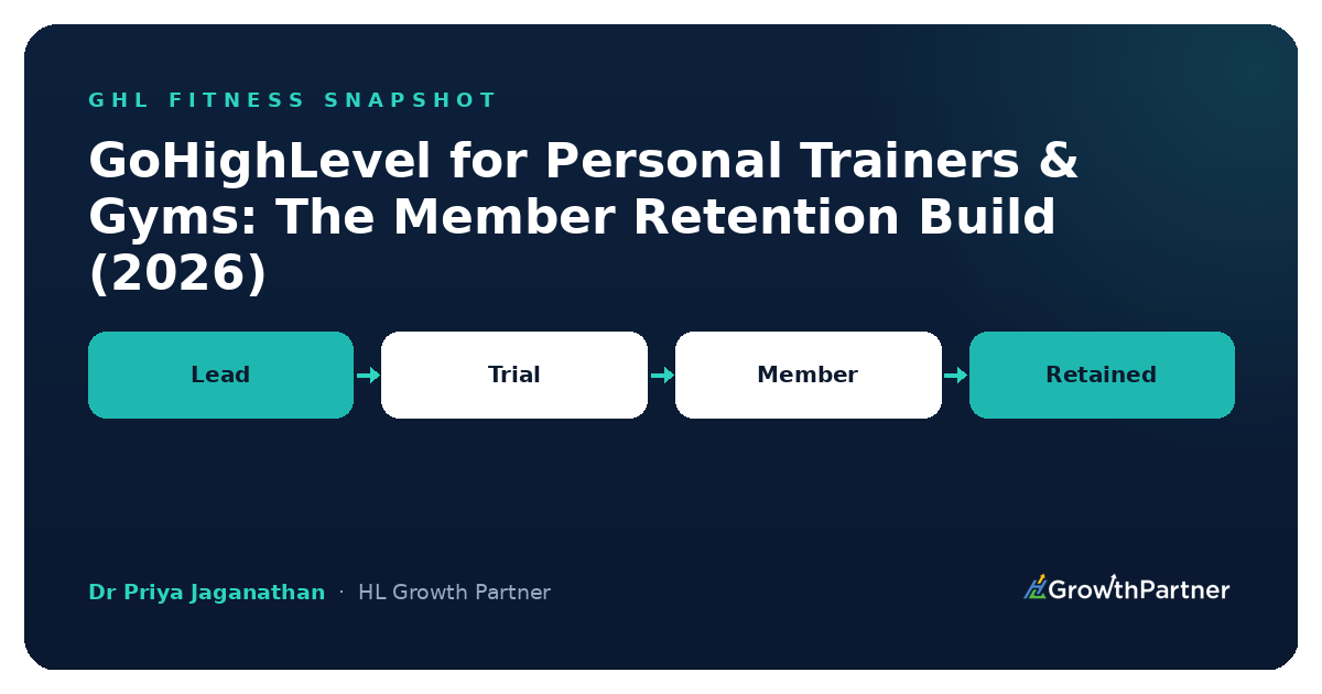 GoHighLevel for Personal Trainers & Gyms: The Member Retention Snapshot Build (2026) — HL Growth Partner, Dr Priya Jaganathan