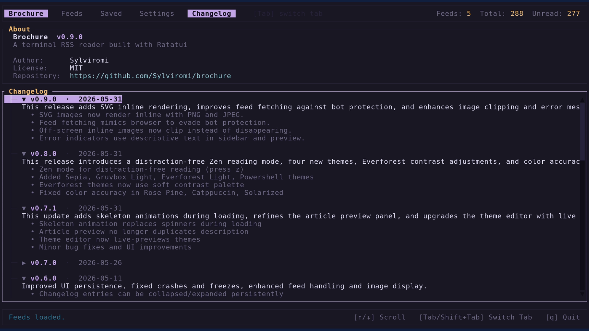 Changelog