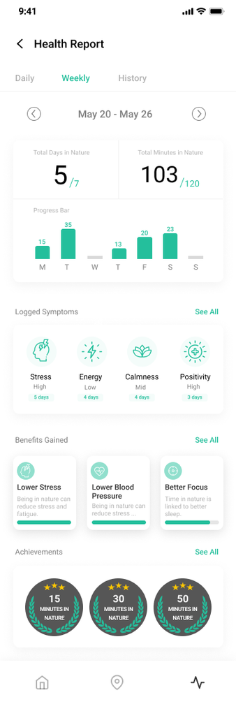 Final Health Report screen showing weekly progress, symptoms, benefits, and achievements