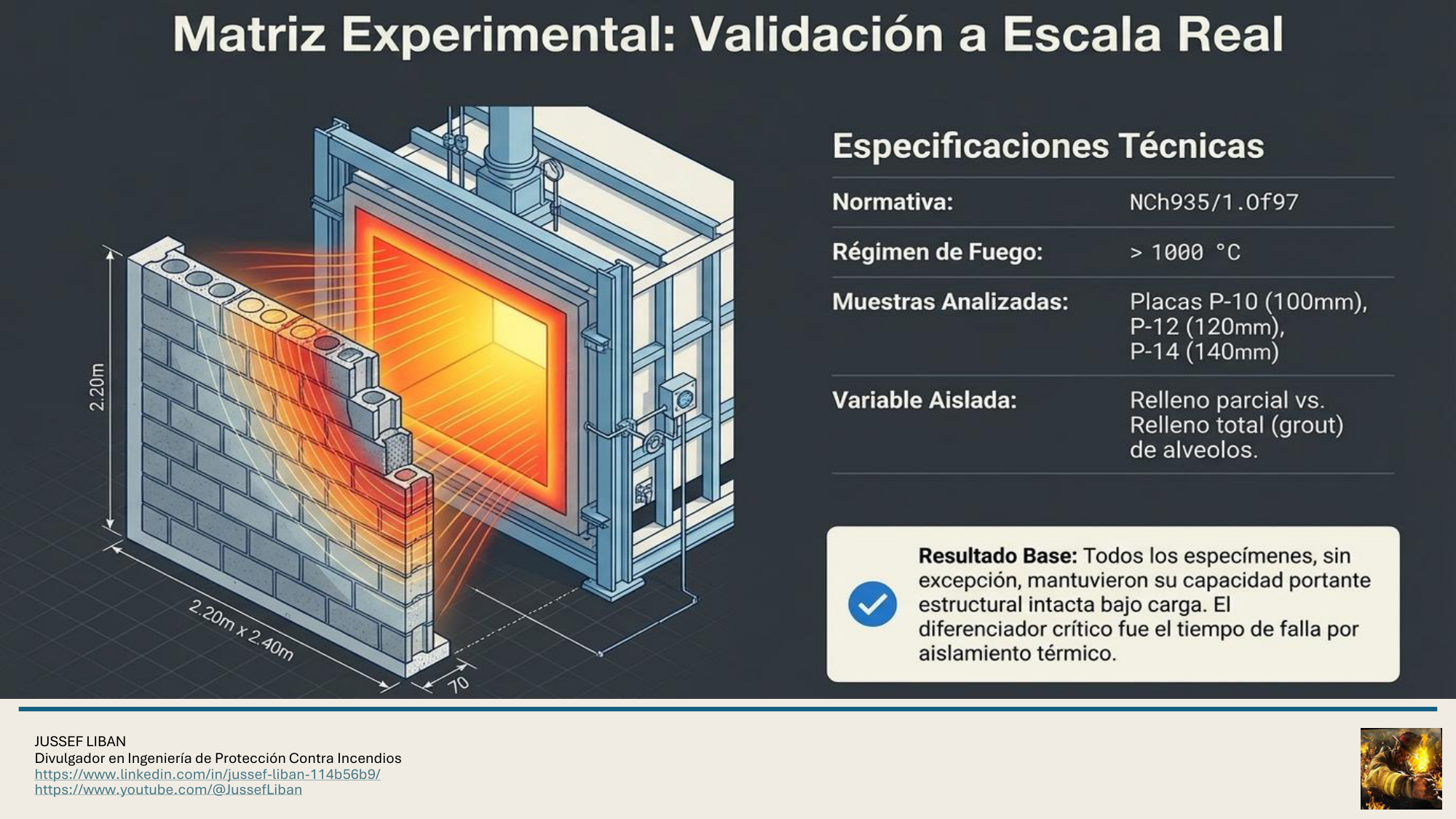 material de apoyo