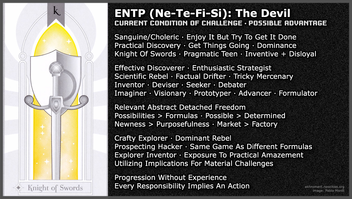 ENTP (Ne-Te-Fi-Si)
