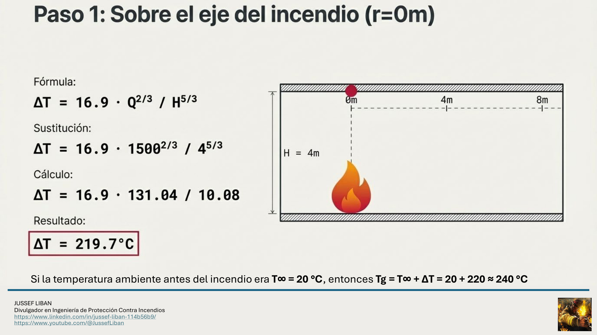 material de apoyo