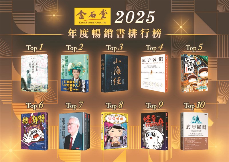 [分享] 金石堂2025暢銷書 文學圖文雙主軸霸榜