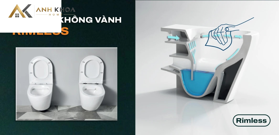 bon cau khong vanh rimless
