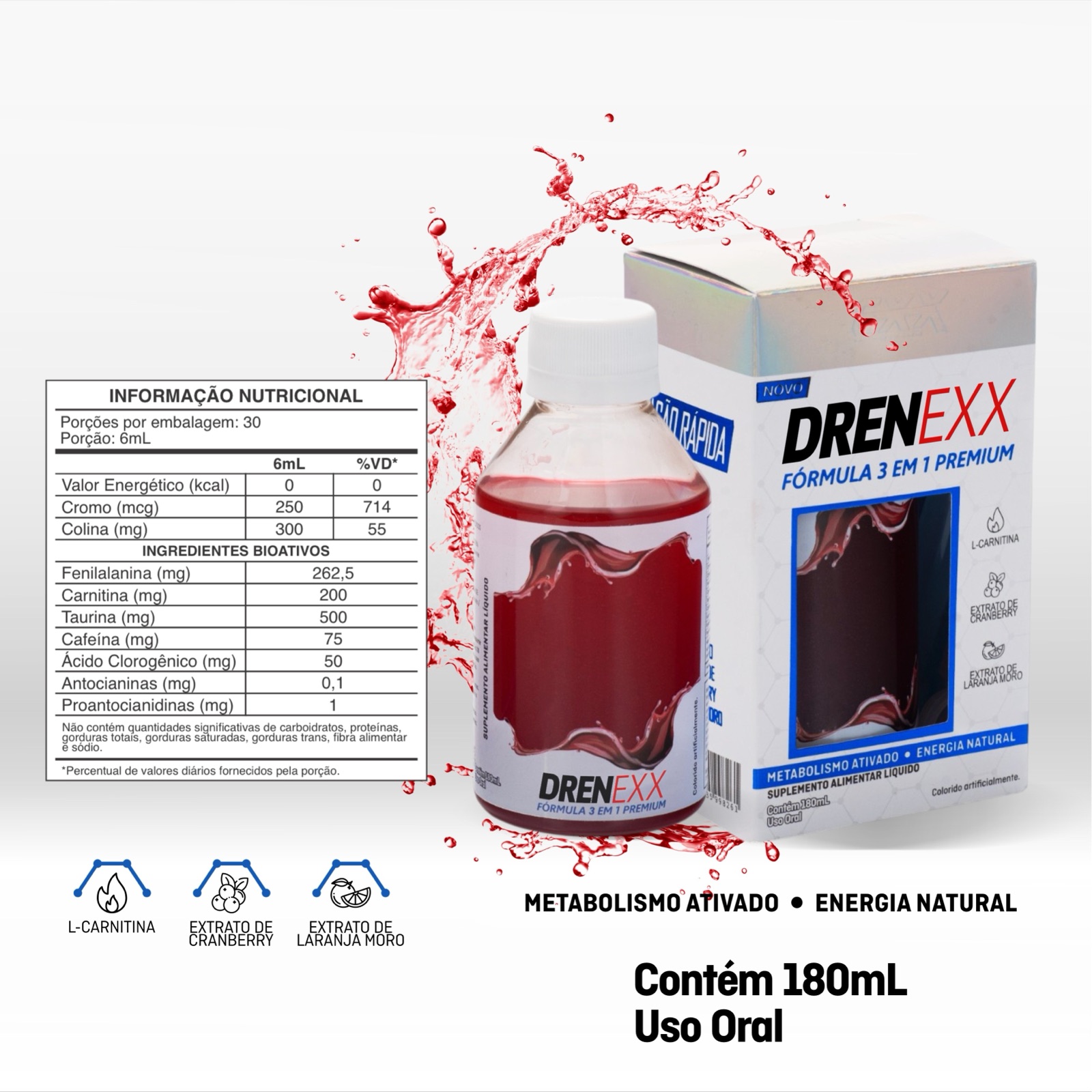 Informa&ccedil;&atilde;o nutricional do Drenexx