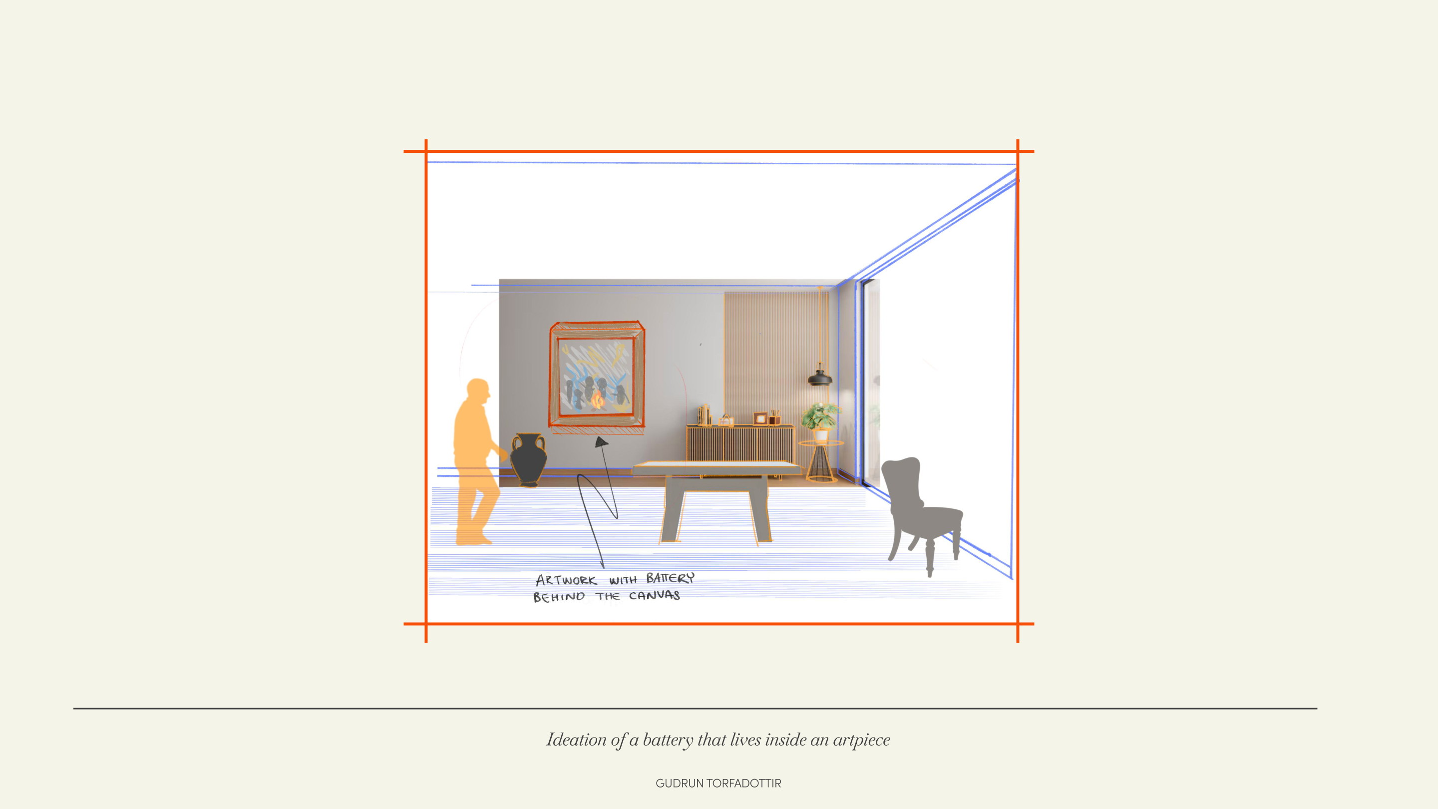 Ideation — Art Piece Battery